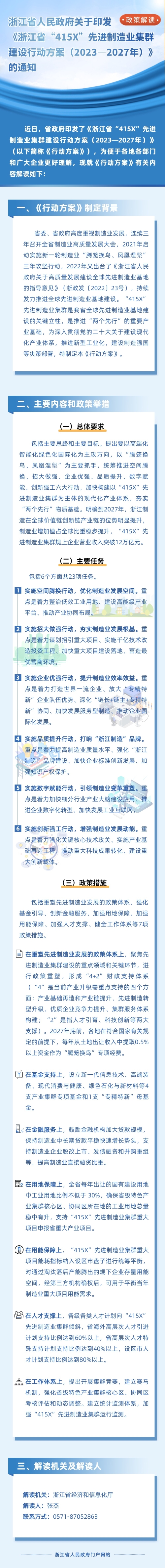 图解 | 浙江省人民政府关于印发浙江省“415X”先进制造业集群建设行动方案（2023—2027年）的通知